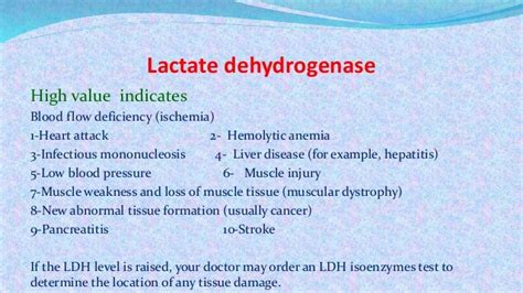 LDH and LDH Isoenzymes of Synovial Fluid in the Horse .
